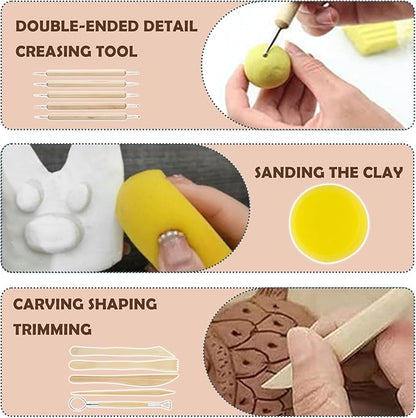 120ML Air Dry Clay Glaze with 29PCS Clay Tools Kit, Gloss Polymer Clay Kit and Clay Varnish, Pottery Tool Kit for Sculpting, Modeling, Shaping Crafts, High Gloss, Scratch Resistant