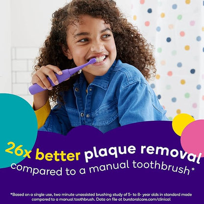 BURST Genuine Replacement Heads for Kids Electric Toothbrush (Pink/3 Pack) | Perfect Fit | Ultra Soft Bristles | 9 Months of Supply