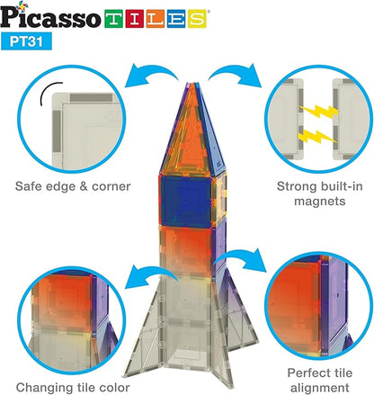 PicassoTiles UV Activated Color Changing Rocket Set Magnet Construction Toy Kit Engineering STEM Learning Playset Child Brain Development Stacking Blocks Playboard for All Ages 3 and Up PT31