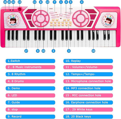 Toys for 3+ Year Old Girls Gift: 49 Keys Kids Piano Keyboard Multifunctional Educational Musical Instrument Toy with Microphone, Earphone, Dual Speakers, Birthday and Xmas Gifts for 3+ Girls Toys