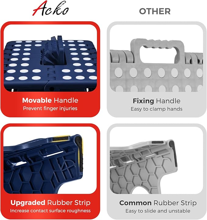 ACKO Folding Step Stool Foldable 16 Inch Stool 400 lbs Capacity,Plastic Stools for Adults and Kids,Collapsible Stool for Kitchen, Stepping Stool with Handle(Royal Blue)