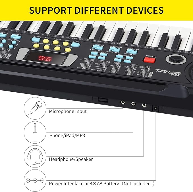 Kids Keyboard 61 Keys, Beginner Electronic Piano with One-Key Teaching 100 Tones & Rhythms, Portable Music Keyboard for Children with Microphone, Music Stand [Black, Piano Only]