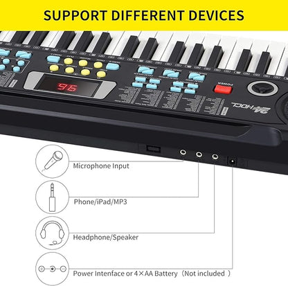 Kids Keyboard 61 Keys, Beginner Electronic Piano with One-Key Teaching 100 Tones & Rhythms, Portable Music Keyboard for Children with Microphone, Music Stand [Black, Piano Only]