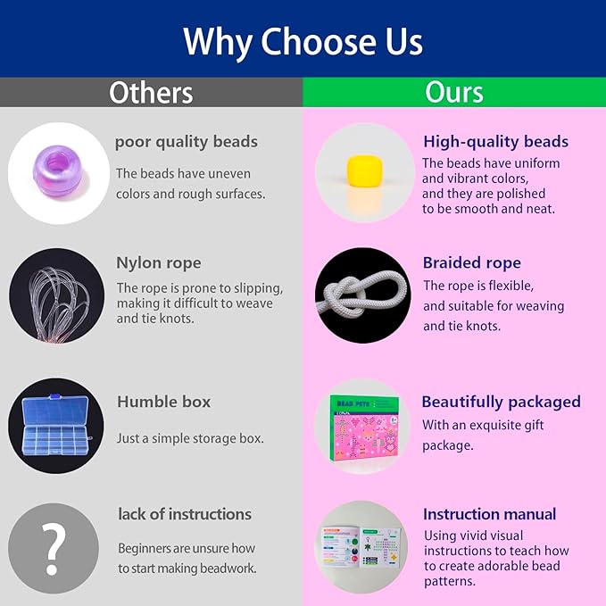 LORHAKI Bead Pets Kit, Art Craft Gift for Kids, Bead Animals Keychain Kit, Bead Art Craft Set for Beginners with Instructions, Pony Beads for Keychain Making Kit, DIY Jewelry Making Kit for Girls