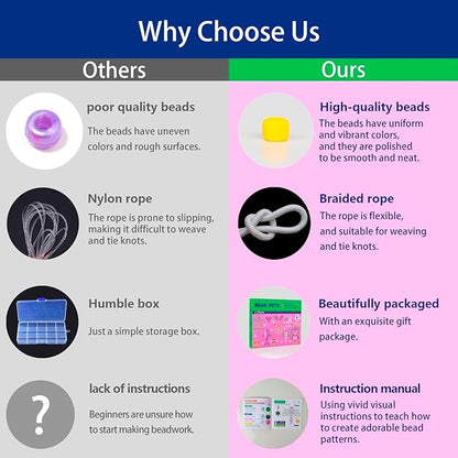 LORHAKI Bead Pets Kit, Art Craft Gift for Kids, Bead Animals Keychain Kit, Bead Art Craft Set for Beginners with Instructions, Pony Beads for Keychain Making Kit, DIY Jewelry Making Kit for Girls