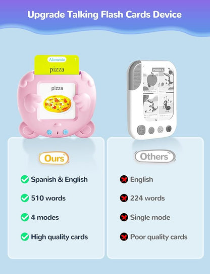Spanish & English Talking Flash Cards for Toddlers, 510 Sight Words Bilingual Learning Toys for Children, Autism Sensory Speech Therapy Toys, Española Pocket Vocabulary Educational Toys Girls