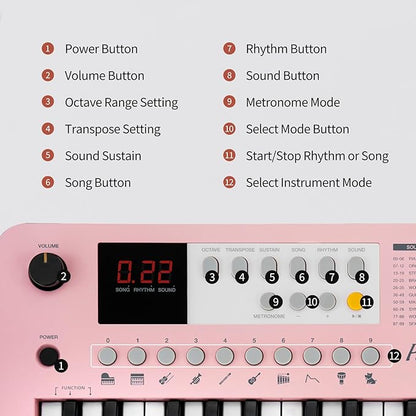 POGOLAB MK1 37 Keys Kids Keyboard Piano, Mini Portable Multi-Function Piano with Excellent Sound Quality, Built-In Speaker & LED Display, Small Electric Music Keyboard Gift for Beginners (Pink)