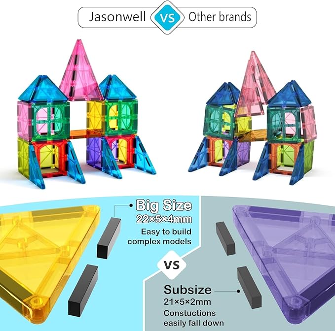 Jasonwell Magnetic Tiles Building Blocks Set for Boys Girls Preschool Educational Magnet Construction Kit Stacking STEM Toys Christmas Birthday Gifts for Kids Toddlers 3 4 5 6 7 8 9 10 + Year Old