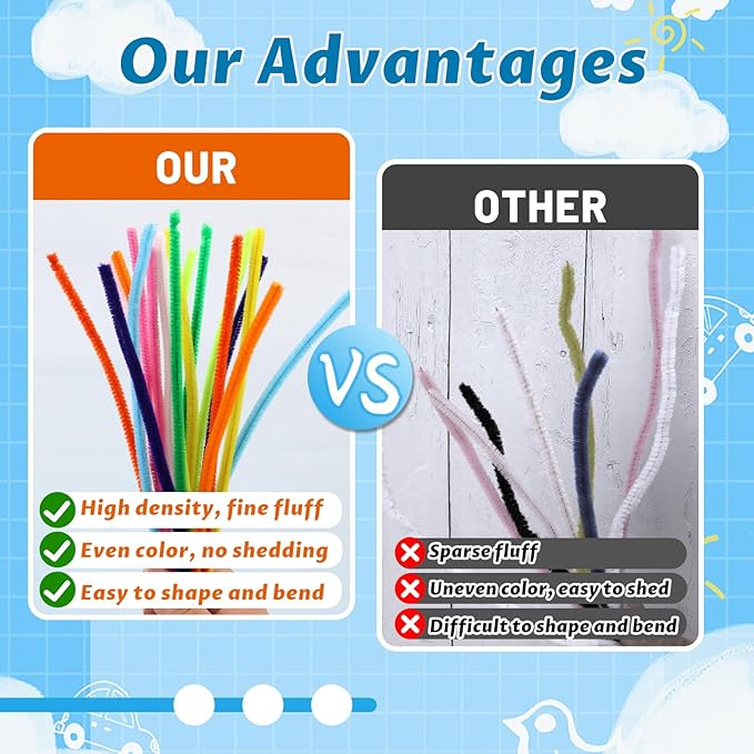 Pipe Cleaners Craft, 100 Pcs Creative Chenille Stems White Pipe Cleaners Bulk Craft Pipe Cleaners for Flower Making, DIY Arts and Crafts Decorations Supplies