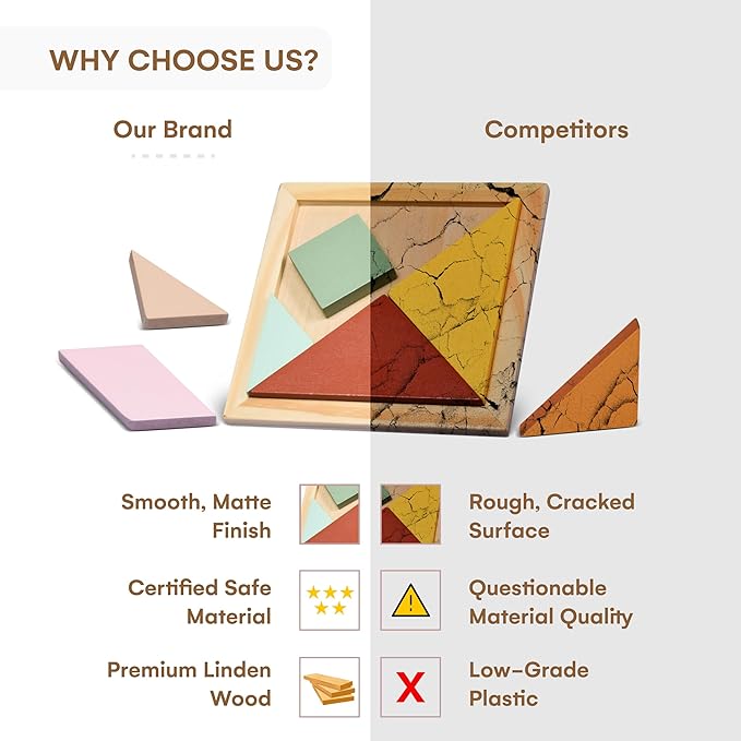 Childlike Behavior 6 inches Puzzle Board - Tangram Wooden Puzzle - Brain Teaser Puzzles Block for Kids & Adult - Wood Block Puzzle - Logic Puzzle - Educational Sensory Toys for all ages