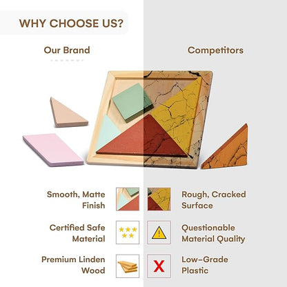 Childlike Behavior 6 inches Puzzle Board - Tangram Wooden Puzzle - Brain Teaser Puzzles Block for Kids & Adult - Wood Block Puzzle - Logic Puzzle - Educational Sensory Toys for all ages
