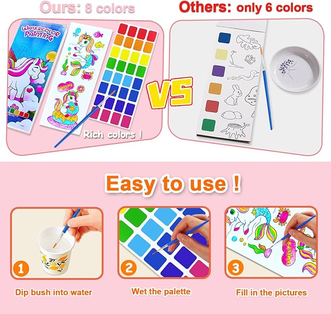 BAOXUE Water Color Paint Sets for Kids, Pocket Watercolor Painting coloring Book, Paint With Water Books for Kids Ages 4-8, Art Craft Set for Girls Boys Drawing with Brush