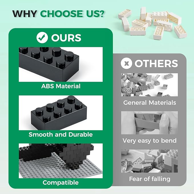 HUIZDQ 500 Piece Classic Building Bricks and 1 Gray Baseplate, 2x4 Bricks Bulk Creative Building Toys, Blocks Bulk for Kids Ages 6+, Black(Small Bricks, 1.25x0.62x0.47 in)