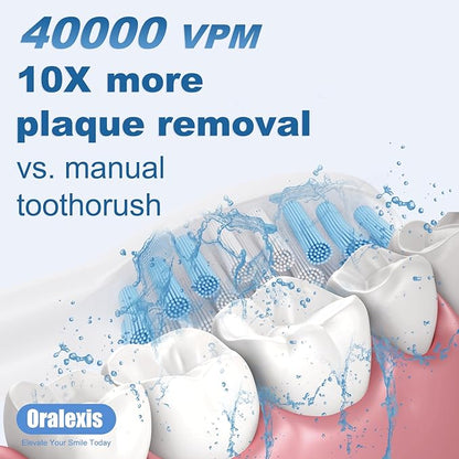 Electric Toothbrush for Adults and Kids, with Tongue Scraper and 8 Brush Heads, One Fast Charge Last 120 Days, 40000 VPM Deep Clean, Sonic Travel Toothbrush - White