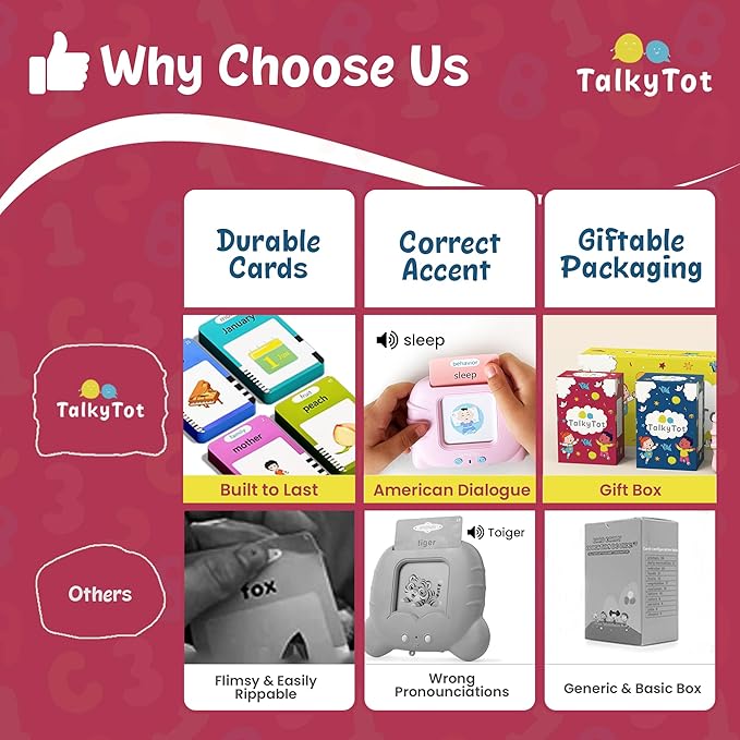 510 Words Talking Flash Cards for Toddlers 1-3, Pocket Speech for Toddlers, Card Early Education Device, Phonics Flash Cards, Word Learning Toys for Toddlers 1-3, Pocketspeech