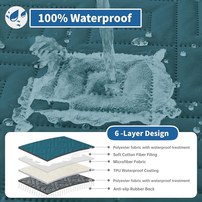 XINEAGE 100% Waterproof Recliner Cover, Non Slip Recliner Chair Cover with Elastic Band, Washable Recliner Slipcover with Storage Pockets for Kids, Pets (Blackish Green, 23")