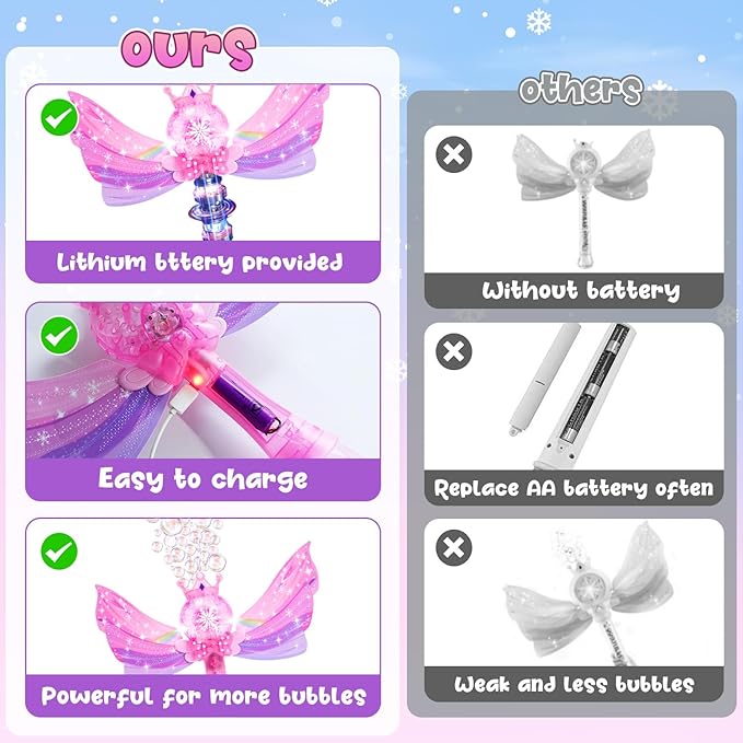 EagleStone Princess Bubble Wands for Kids, Bubble Machine for Toddlers, LED Light & Music Bubble Toys with 1 Li-ion Battery, Outdoor Easter Birthday Toys for Toddlers, 3 4 5 6 7 8 Year Old Girl Gifts