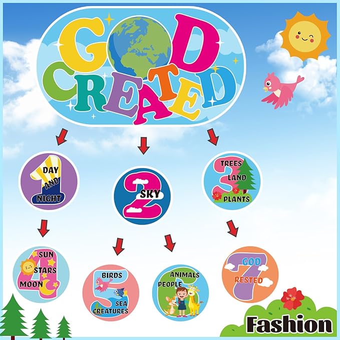 Liliful Bible Crafts for Kids - 24pcs 7 Days of Creation Art Craft Kit - Religious DIY Crafts for Sunday School, Toddler, Preschooler Fun Activities - Safe and Quality Paper Material