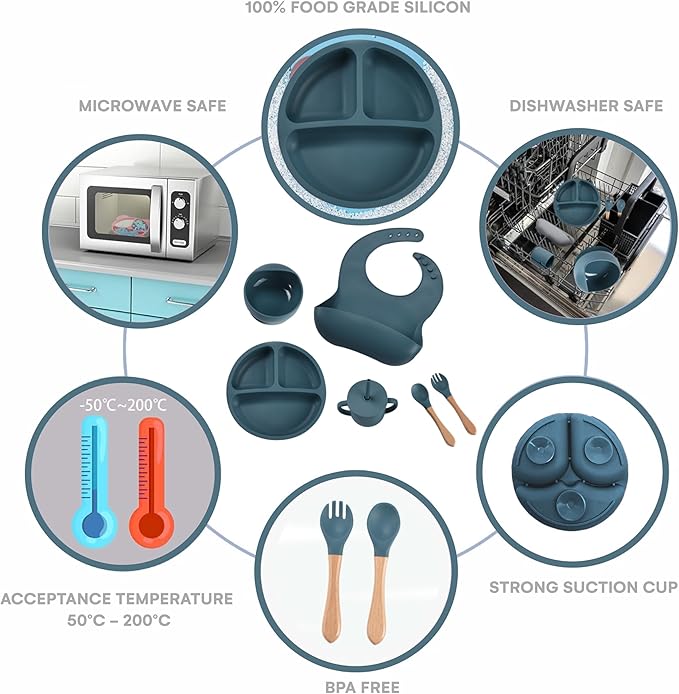 Childlike Behavior Baby Weaning Set of 6 - Dark Blue Baby Silicone Feeding - Self Feeding Baby Wooden Fork and Spoon, Plates, Bibs, Easy to Grip, Dishes and Cups - Eating Learning Essentials