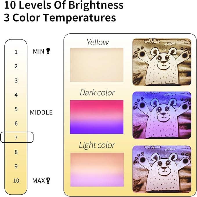 18" Light Table for Kids,Sand Painting Light Box,Light Up Sand Tray Sensory Light Table with Lid 3 Color Modes & 10 Levels Adjustable Brightness Christmas Birthday Gifts for Boys Girls