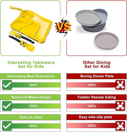 Construction Toddler Plates - Toddler Eating Utensil Set with Removable Straw - Toddler Utensils Set - Baby Plates Feeding Set - for Stocking Stuffers and Birthday Gifts - Yellow