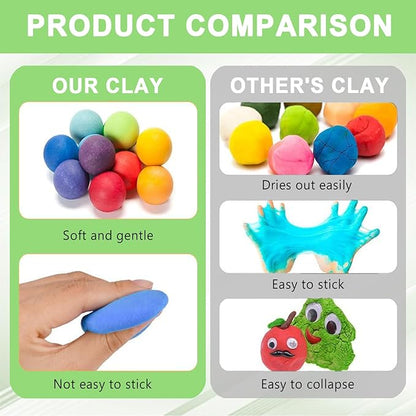 Air Dry Clay,Adult Air Dry Clay Set 100 Colors with 5 Tools and 100 Storage Bags Soft Lightweight Non Sticky DIY Modeling Clay Kit for Crafts Art Projects and Handmade Creation