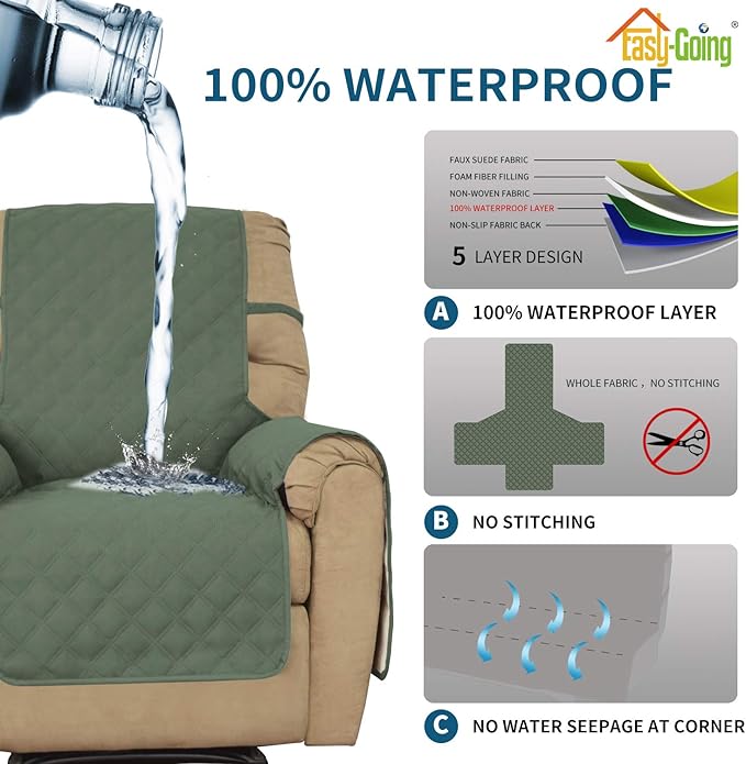 Easy-Going Sofa Slipcover Waterproof Recliner Chair Cover Non-Slip Fabric Couch Cover for Living Room Washable Furniture Protector for Pets Kids Children Dog Cat (Recliner, Greyish Green)