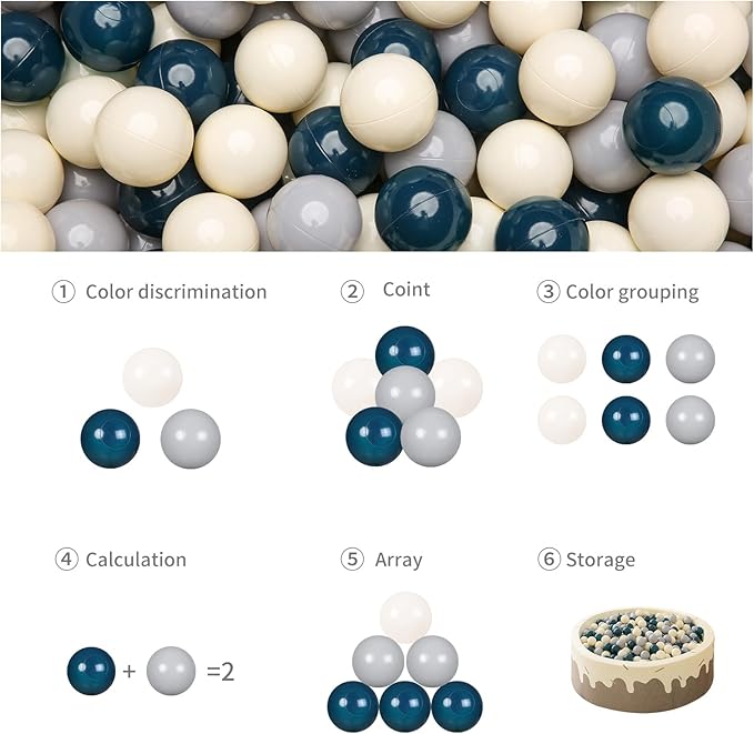 GOGOSO Baby Ball Pit Balls - Soft 2.15inch 100pcs Plastic Balls for Stimulating Playtime in Nursery Rooms or Kids Gifts Toy Xmas Decoration