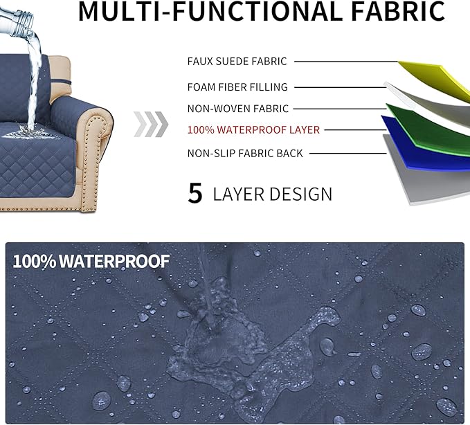 Easy-Going Sofa Slipcover Waterproof Sofa Cover Couch Cover for 4 Cushion Couch with Elastic Straps Washable Non-Slip Furniture Protector Cover for Pets, Dogs, Cat (XX-Large, Navy)