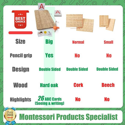 Montessori Alphabet Tracing Board, Oak Made Come with 26 Pcs Cards & Pen Grip Toddlers Double-Side Learning Toys ABC 3+ Kids Preschool Practice Materials Letters Writing Homeschool