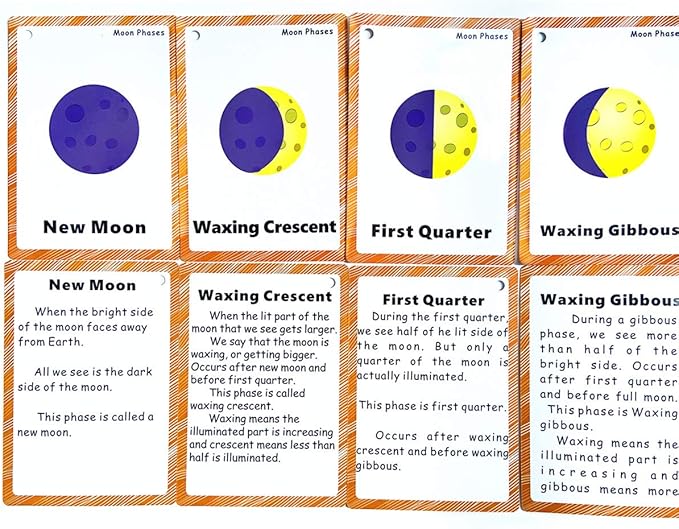 Set of The Solar System and Moon Phase Flashcards for Toddlers | Kids Learning Flashcard & Montessori Pocket Cards | Perfect for Pre-K Decor Background Wall Stickers, Teacher/Autism Therapists Tools