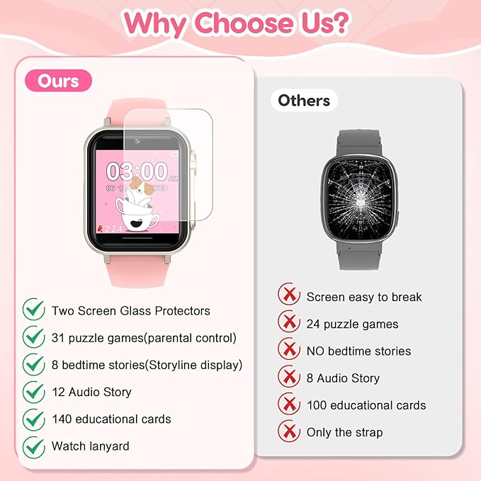 cjc Smart Watch for Kids Gift for Girls Ages 4-12 - Includes Screen Protector, 30+ Games, 140 Learning Cards, HD Touch Screen, Camera, Music, Pedometer - Fun & Educational Birthday Gift Idea (Pink)