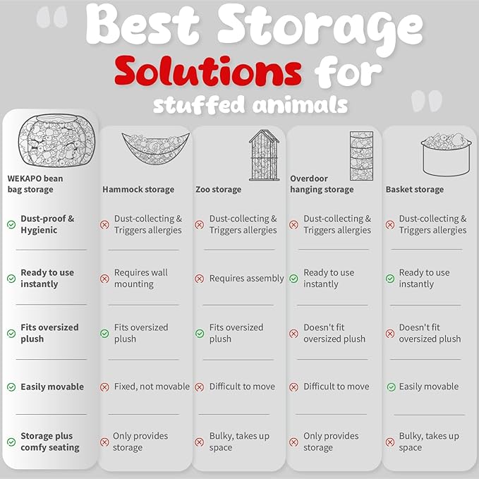 Wekapo Stuffed Animal Storage Bean Bag Chair Cover for Kids | Stuffable Zipper Beanbag for Organizing Children Plush Toys Large Premium Cotton Canvas (Grey Star, XX-Large)