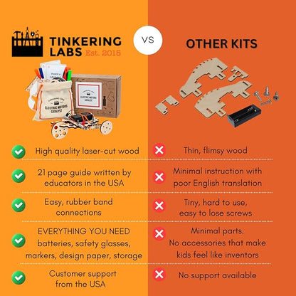 Tinkering Labs STEM Kits for Kids Age 8-10 | Inventors Kids Science Kit, Robot Building, and Engineering with Electricity Circuits | Coolest DIY Toys and Best Birthday Gifts for 10 Year Old Boy Girl