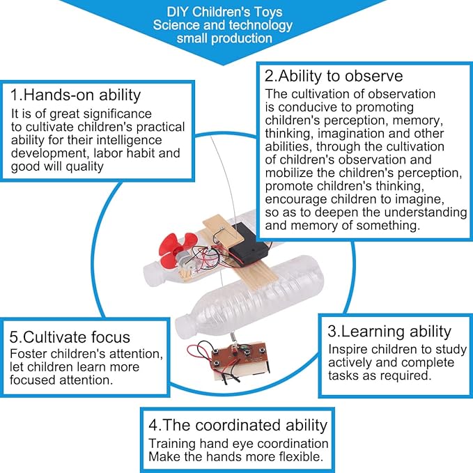 Wooden Electric Wind Powered Boat Model Kit, Science Experiment Kit for Youth Age, Wireless Remote Control Wind Boat Stem Project, Educational DIY STEM Set for Youth