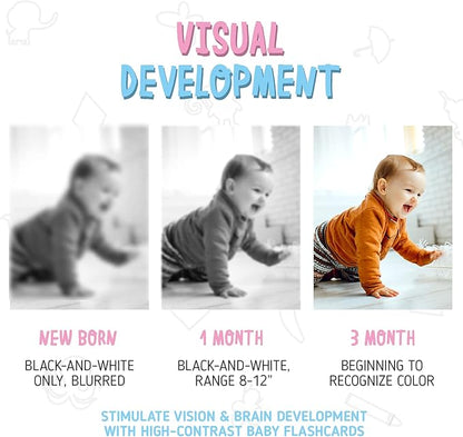 merka Newborn Toys, Black and White Baby Toys, High Contrast Baby Toy for Newborn, Set of 50 Flashcards for Visual Stimulation and Brain/Sensory Development