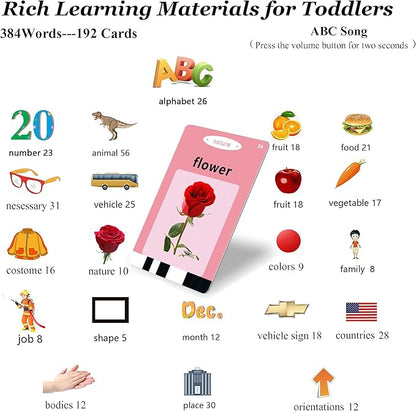 Talking Flash Cards for Toddlers 1-3 with 384 Sight Words, Toddler Learning Toys for 1 2 3 4 5 Year Old Boy Girls, Autism Sensory Toys, Educational Montessori Toys, Pocket Speech Therapy Toys