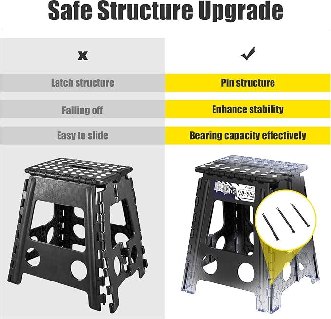 Delxo 17.5 Inch Folding Step Stool, Heavy Duty Foldable Stool for Adults,Premium Portable Collapsible Plastic Step Stool,Non Slip Folding Stools for Kitchen Bathroom Bedroom Up to 400LBS,(Black 1PC)