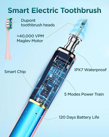 Rtauys S5 Upgraded Sonic Electric Toothbrush for Adults with 8 Brush Heads, IPX7 Travel Electric Toothbrush with Travel Case, 2.5 Hours Charge for 120 Days, 5 Modes with Built-in Smart Timer Pink
