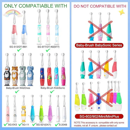 TEETECK 5 Pack Kids Toothbrush Replacement Heads Compatible with SEAGO- 513/977/EK6,Compatible with Brush-Baby WildOnes/KIDZSONIC（Not BabySonic Series）,Compatible with Dada-Tech-BB1/977/K6