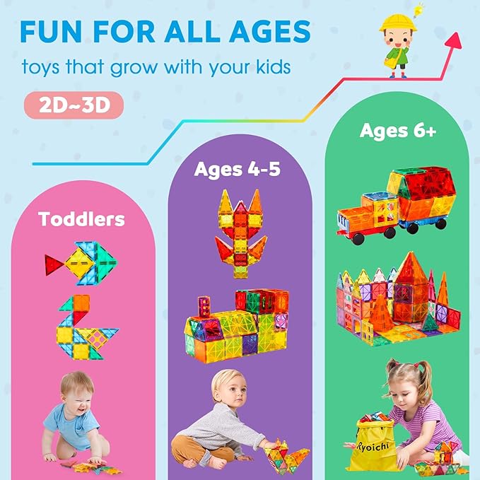 Ryoichi Magnetic Tiles,138PCS Magnet Building Set with 2 Cars,Magnetic 3D Blocks,Construction STEM Learning and Playing Toys for Kids, Montessori Toy for Boys Girls Toddlers 3 4 5 6 7 8 9+ Year Old