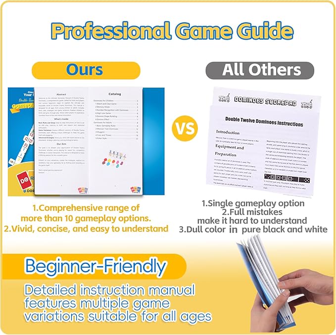 Mexican Train Dominoes Set Numbers and 4 Wooden Racks,Double 12 Travel Domino Train Game with 91 Colored Tiles and Protable Case, Number Domino Set for Kids, Adults Family Board Team Games