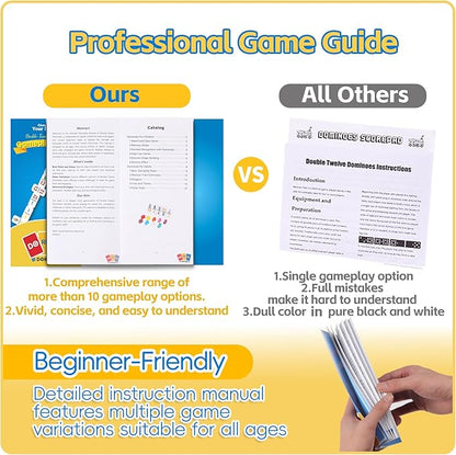 Mexican Train Dominoes Set Numbers and 4 Wooden Racks,Double 12 Travel Domino Train Game with 91 Colored Tiles and Protable Case, Number Domino Set for Kids, Adults Family Board Team Games