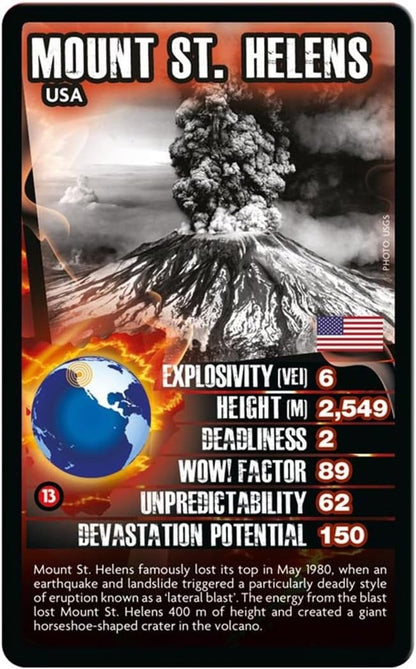 Volcanoes Top Trumps Card Game