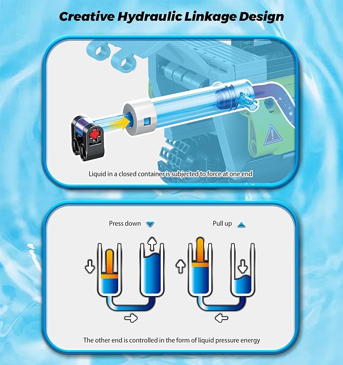 Technic Hydraulic Crane Building Set, 528 PCS Blocks Multifunctional Hydraulic Drive Engineering Car Building Model, Creative Moveable Building STEM Toy for Boys, Kids Teens and Adults