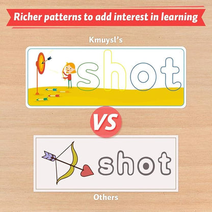 KMUYSL Learning Toys for 2 3 4 5 6 Years Old Boys and Girls - See & Spell CVC Word Builders with Alphabet Cards for Kids, Preschool Learning Activities Toys, Idea Birthday Gifts for Age 2-4 4-6 Kids