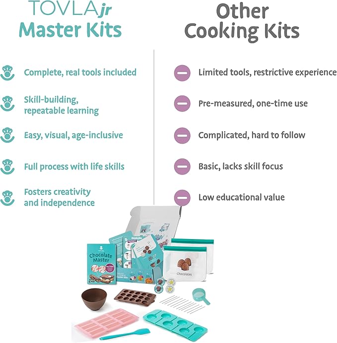 Tovla Jr. Ultimate Real Chocolate- Making Kit for Kids – Fun DIY Candy & Dessert Kit, STEM Activity for Ages 4+, Visual Learning Baking and Cooking Molds & Tools Set, Great Gift for Young Chefs
