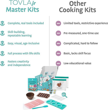 Tovla Jr. Ultimate Real Chocolate- Making Kit for Kids – Fun DIY Candy & Dessert Kit, STEM Activity for Ages 4+, Visual Learning Baking and Cooking Molds & Tools Set, Great Gift for Young Chefs