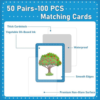 gisgfim 50 Pairs Memory Matching Game Bible Concentration Games for Kids Educational A Fun & Fast Christian Bible Theme Memory Matching Games