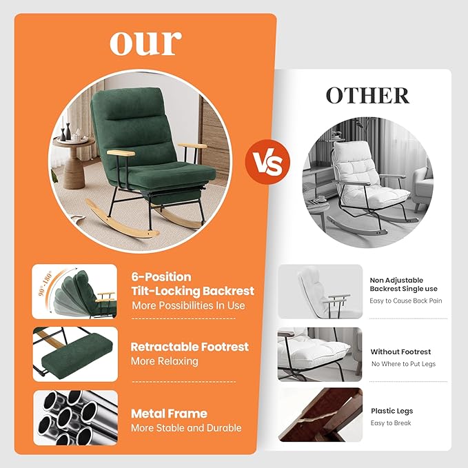 Rocking Chair with Footrest-Glider Rocker Chair with Retractable Footrest and Adjustable Backrest, Teddy Upholstered Rocking Chair, Modern Accent Chair for Living Room/Nursery/Bedroom/Outdoor-Green